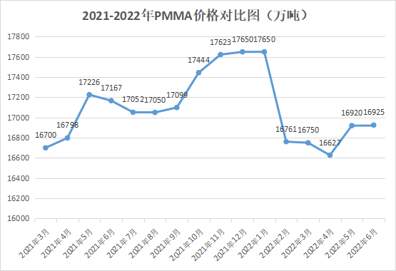 图四.png 图四.png